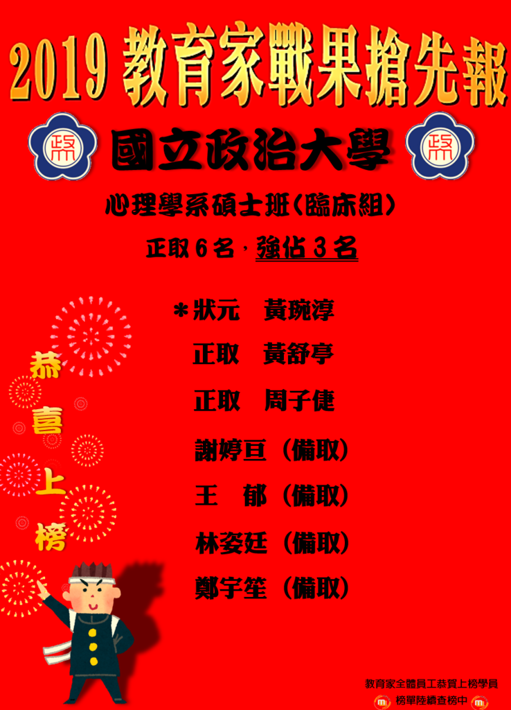 政大臨床FB用紅榜 20190328.png 政大臨床FB用紅榜 20190328.png