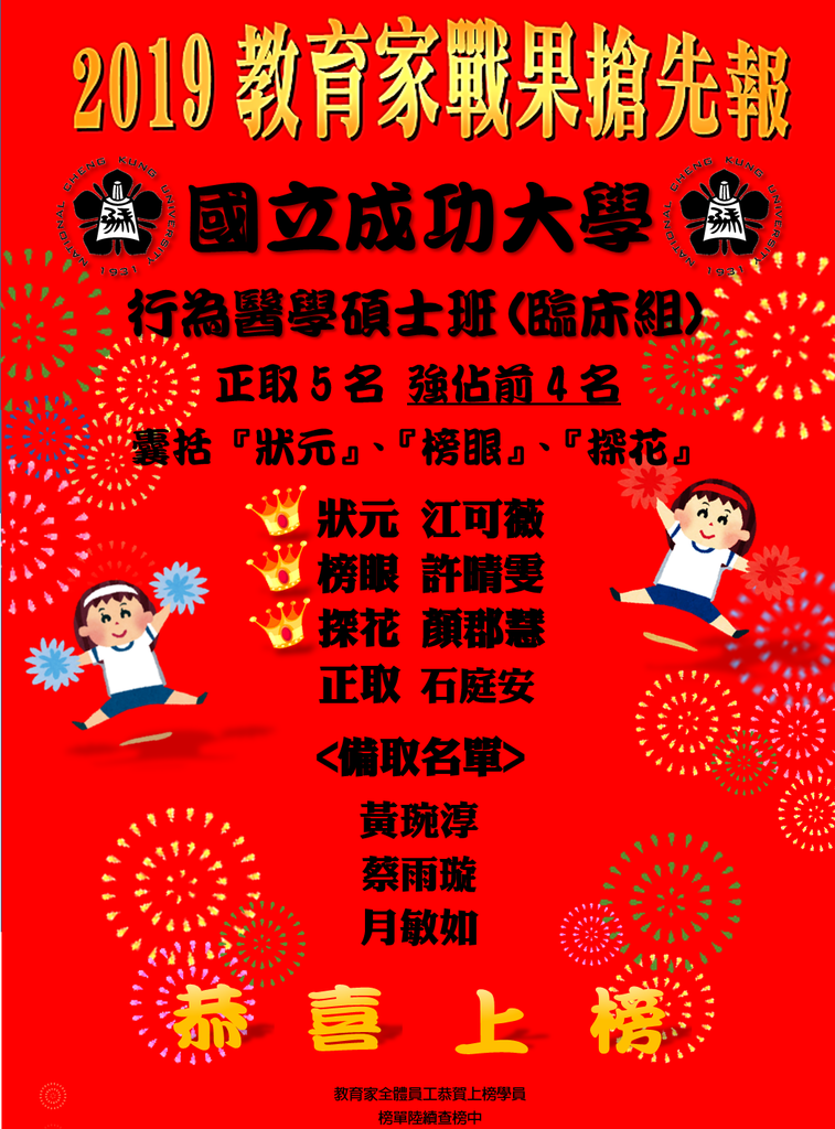 Hot 19心理 心輔研究所一般生筆試榜單 Hot 教育家 補習班專辦 心理所 臨床 工商 認知發展 社會人格組 心輔所 諮商 教心組 心理相關司法特考 測驗 輔導員 及教育類研究所 痞客邦 Hot 19心理 心輔研究所一般生筆試榜單 Hot 教育家 補習班專辦 心理所 臨床 工商 認知發展 社會人格組 心輔所 諮商 教心組 心理相關司法特考 測驗 輔導員 及教育類研究所 痞客邦