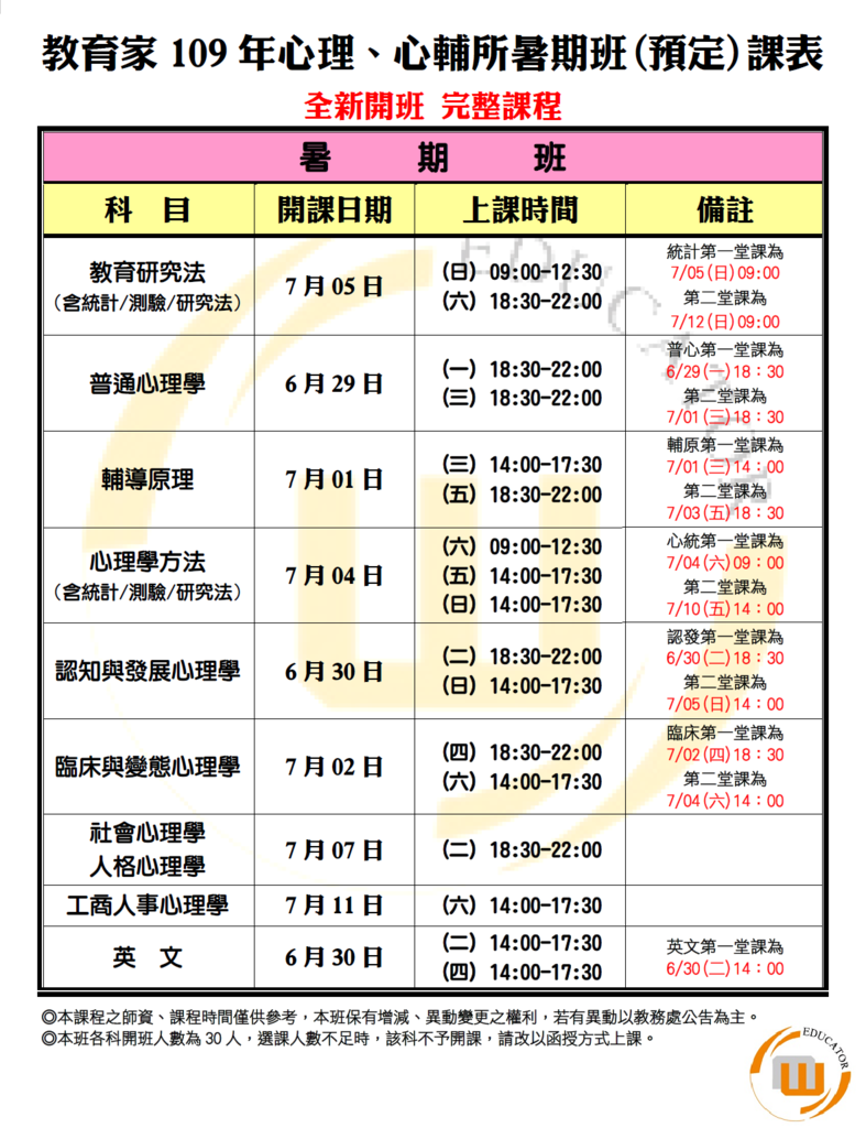 教育家年暑期正規全新課程即將開課 教育家 補習班專辦 心理所 臨床 工商 認知發展 社會人格組 心輔所 諮商 教心組 心理相關司法特考 測驗 輔導員 及教育類研究所 痞客邦 教育家年暑期正規全新課程即將開課 教育家 補習班專辦 心理所 臨床 工商 認知發展 社會人格組 心輔所 諮商 教心組 心理相關司法特考 測驗 輔導員 及教育類研究所 痞客邦