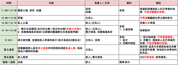 螢幕快照 0029-03-12 18.05.22