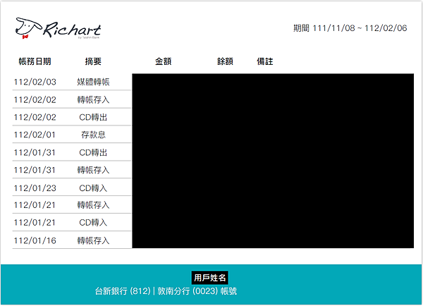 Richart 帳戶明細查詢(臺幣)