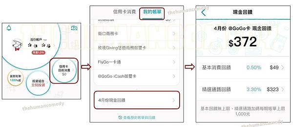 台新gogo卡消費回饋查詢方法