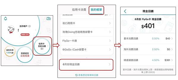 台新flygo卡消費回饋查詢方法