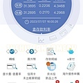 富邦數位帳戶存摺及帳戶明細申請 1-1