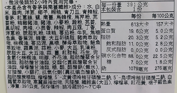 7-11御便當 泰式綠咖哩：成分與營養標示