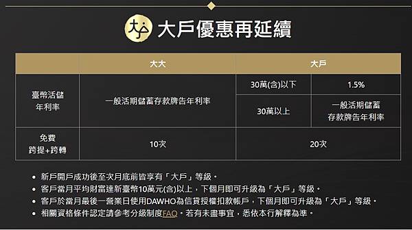 大戶優惠再延續：大大、大戶等級