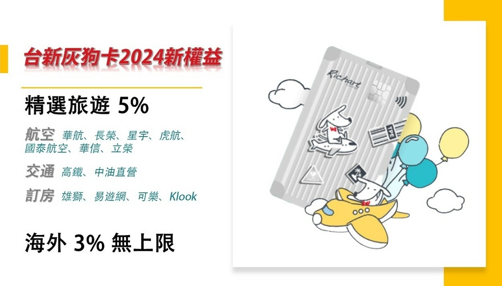 台新FlyGo卡2024年權益：海外3%、旅遊5%