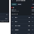 Richart app查詢信用卡回饋 5.jpg