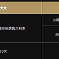 2024永豐大戶優惠.jpg