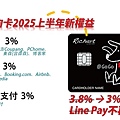 台新黑狗卡2025上半年權益更新.jpg