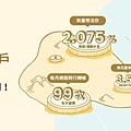 台銀數位帳戶2025權益更新.jpg