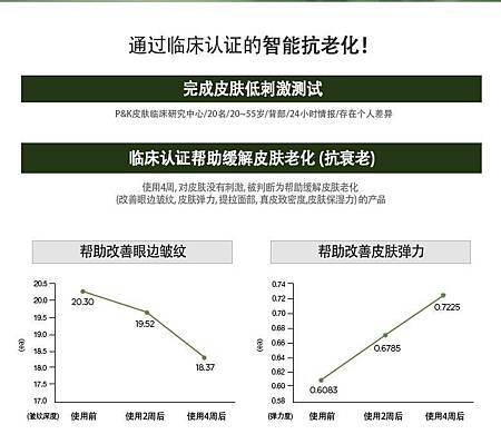 AHC小綠瓶 Phyto complex 玻尿酸B5安瓶緊緻精華9.jpg