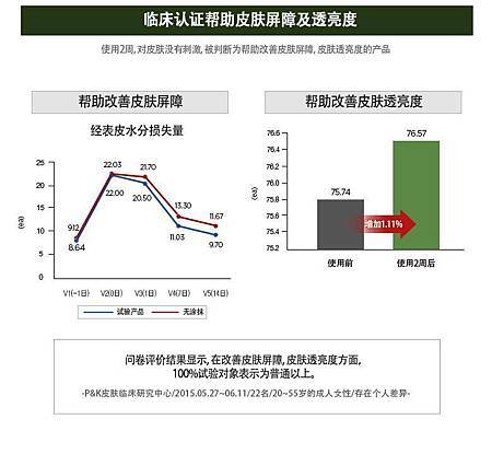 AHC小綠瓶 Phyto complex 玻尿酸B5安瓶緊緻精華11.jpg