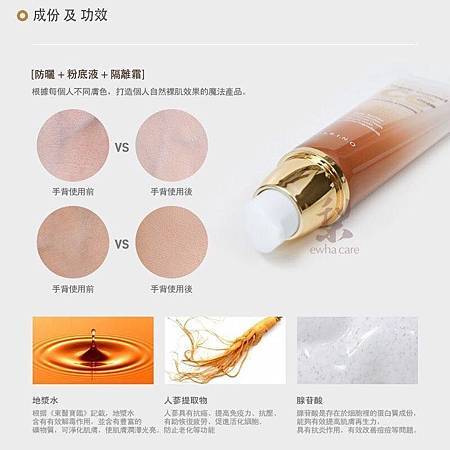 麗仁堂 Yihan Carino 三重點完美肌膚CC霜 50ml SPF50 PA+++4.jpg