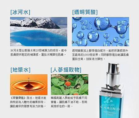 Carino 麗仁堂 地漿水特效保濕乳霜 Waterdrop Cream 50ml4.jpg