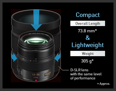 compact_lightweight