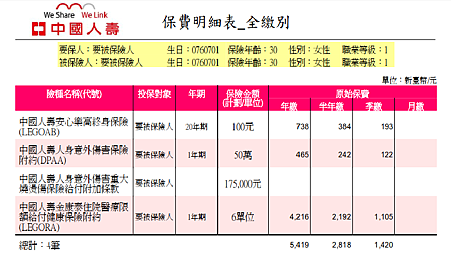 中國金康泰30歲女性保費.png 中國金康泰30歲女性保費.png