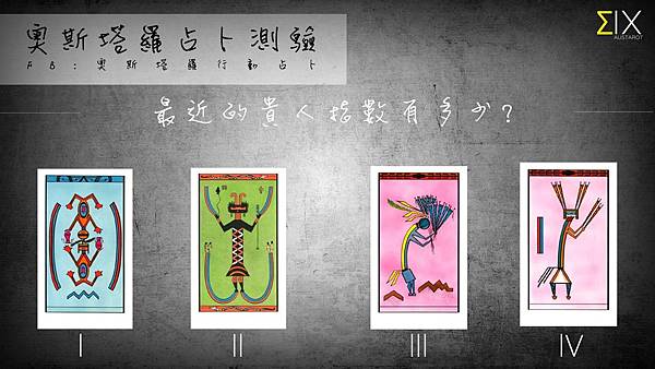 20160425最近的貴人指數.jpg 20160425最近的貴人指數.jpg
