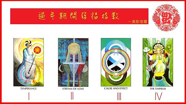 20170114過年期間發福指數.jpg 20170114過年期間發福指數.jpg