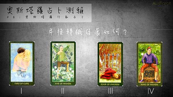 20171127年後轉職發展如何?.jpg 20171127年後轉職發展如何?.jpg