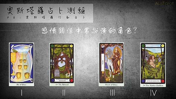 20180521感情關係中常扮演的角色?.jpg 20180521感情關係中常扮演的角色?.jpg