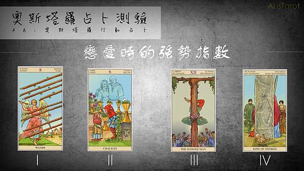 20180627戀愛時的強勢指數.jpg 20180627戀愛時的強勢指數.jpg