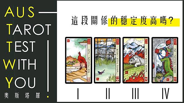 20201129 這段關係的穩定度高嗎?.jpg 20201129 這段關係的穩定度高嗎?.jpg