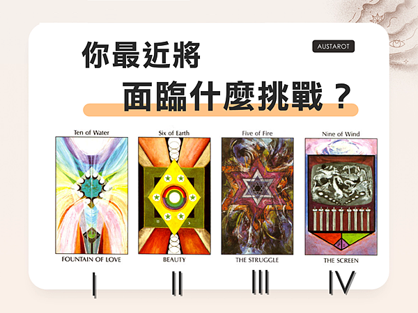 20210828你最近將面臨什麼挑戰?.png 20210828你最近將面臨什麼挑戰?.png