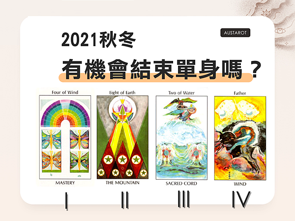 20210918 2021秋冬有機會結束單身嗎?.png 20210918 2021秋冬有機會結束單身嗎?.png
