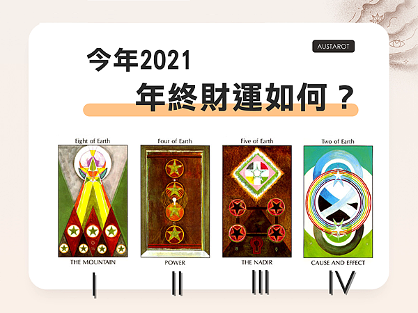 20211019 今年2021年終財運如何？.png