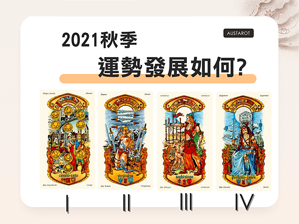 20211029 2021秋季運勢發展.png 20211029 2021秋季運勢發展.png
