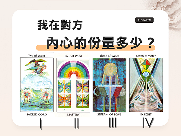 20211114 我在對方內心的份量多少?.png 20211114 我在對方內心的份量多少?.png