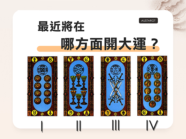 20211127 最近將在哪方面開大運?.png 20211127 最近將在哪方面開大運?.png