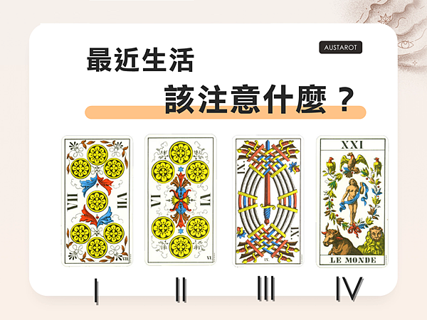 20220117 最近生活該注意什麼?.png 20220117 最近生活該注意什麼?.png