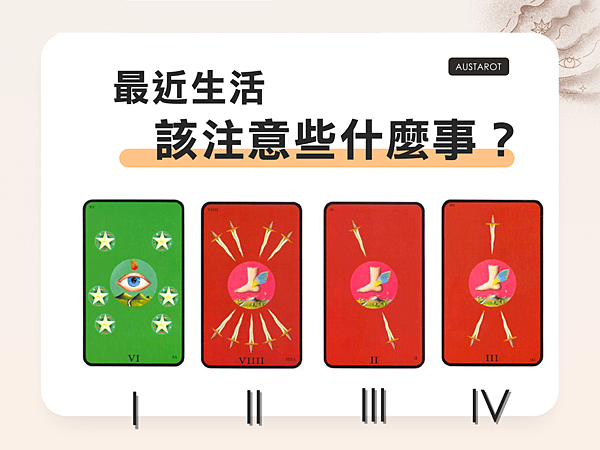 20220206 最近生活該注意些什麼事?.png 20220206 最近生活該注意些什麼事?.png