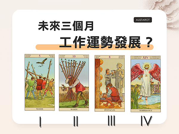 20220213 未來三個月工作運勢?.png 20220213 未來三個月工作運勢?.png