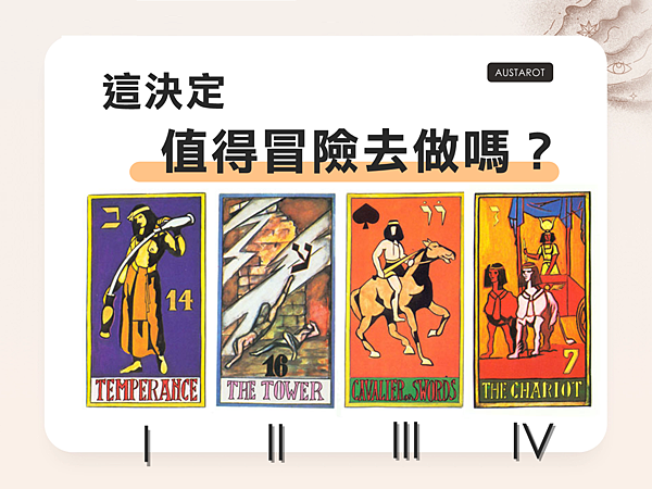 20220303 這決定值得冒險去做嗎?.png 20220303 這決定值得冒險去做嗎?.png
