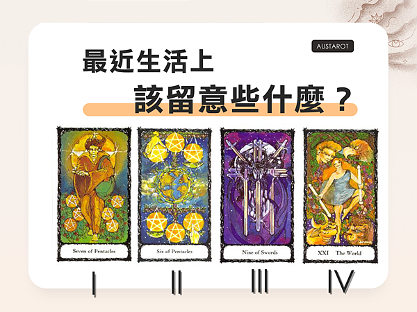 20220313 最近生活上該留意些什麼?.png 20220313 最近生活上該留意些什麼?.png