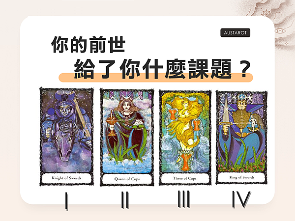 20220318 你的前世給了你什麼課題?.png 20220318 你的前世給了你什麼課題?.png