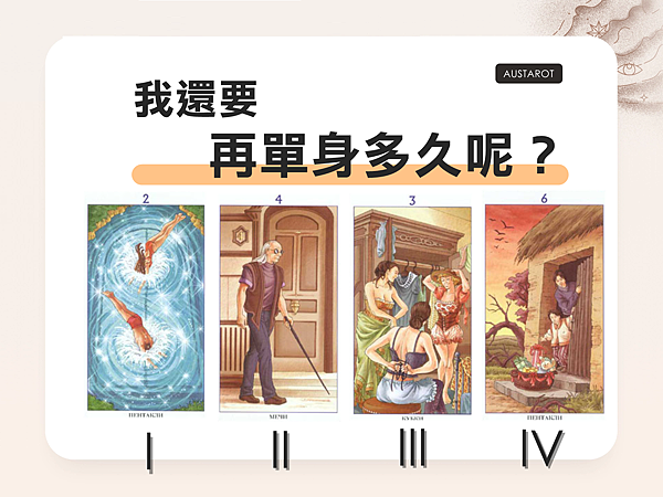 20220407 我還要再單身多久呢?.png 20220407 我還要再單身多久呢?.png
