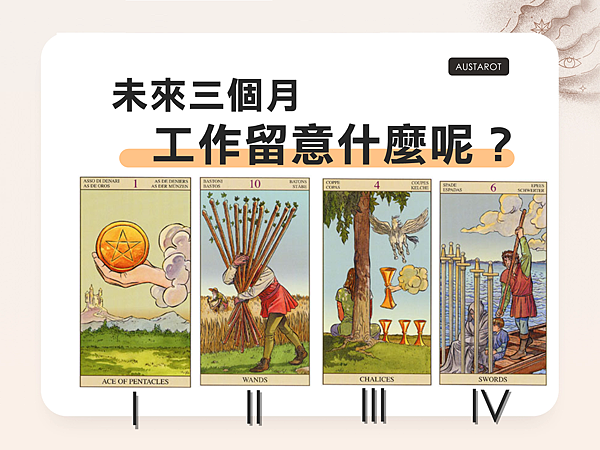 20220407 未來三個月工作留意什麼呢?.png 20220407 未來三個月工作留意什麼呢?.png