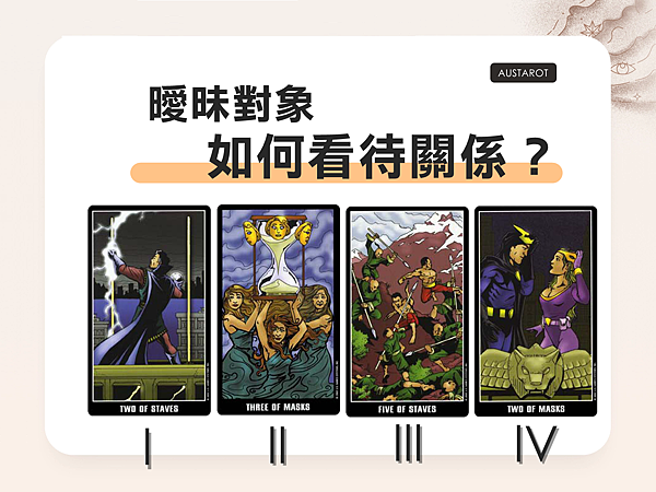 20220622 曖昧對象如何看待關係?.png 20220622 曖昧對象如何看待關係?.png