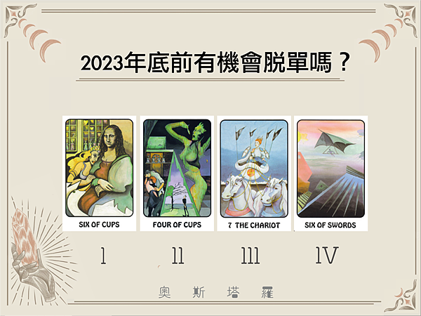 20230908 2023年底前有機會脫單嗎？.png