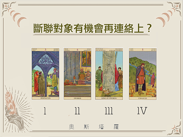 20230915斷聯對象有機會再連絡上嗎?.png 20230915斷聯對象有機會再連絡上嗎?.png
