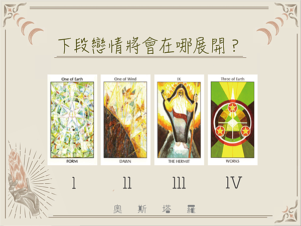20231016 下段戀情將會在哪展開?.png 20231016 下段戀情將會在哪展開?.png