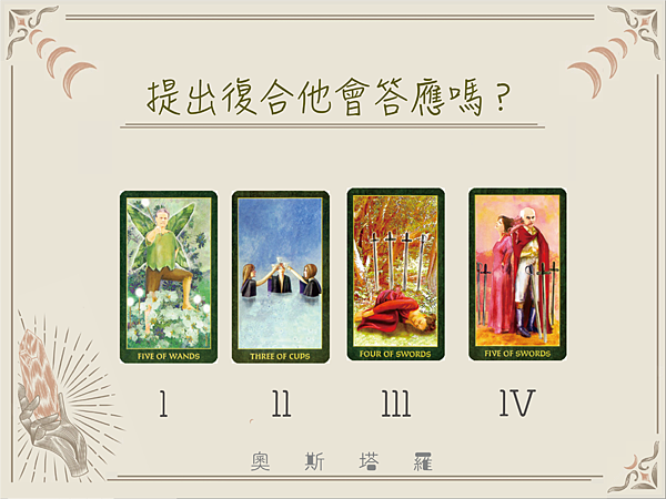 20231026 提出復合他會答應嗎?.png 20231026 提出復合他會答應嗎?.png