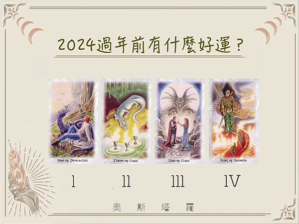 20231227 2024過年前有什麼好運？.png