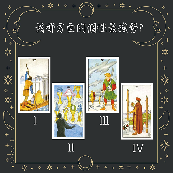 20250909 我哪方面的個性最強勢?.png