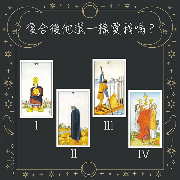 20250928 復合後他還一樣愛我嗎？.png