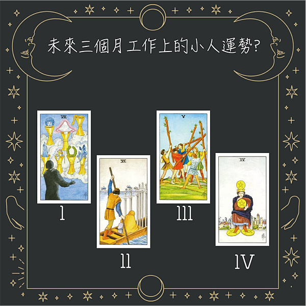 20251108 未來三個月工作上的小人運勢.png